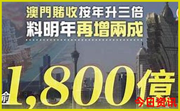 贵阳市区必去景点